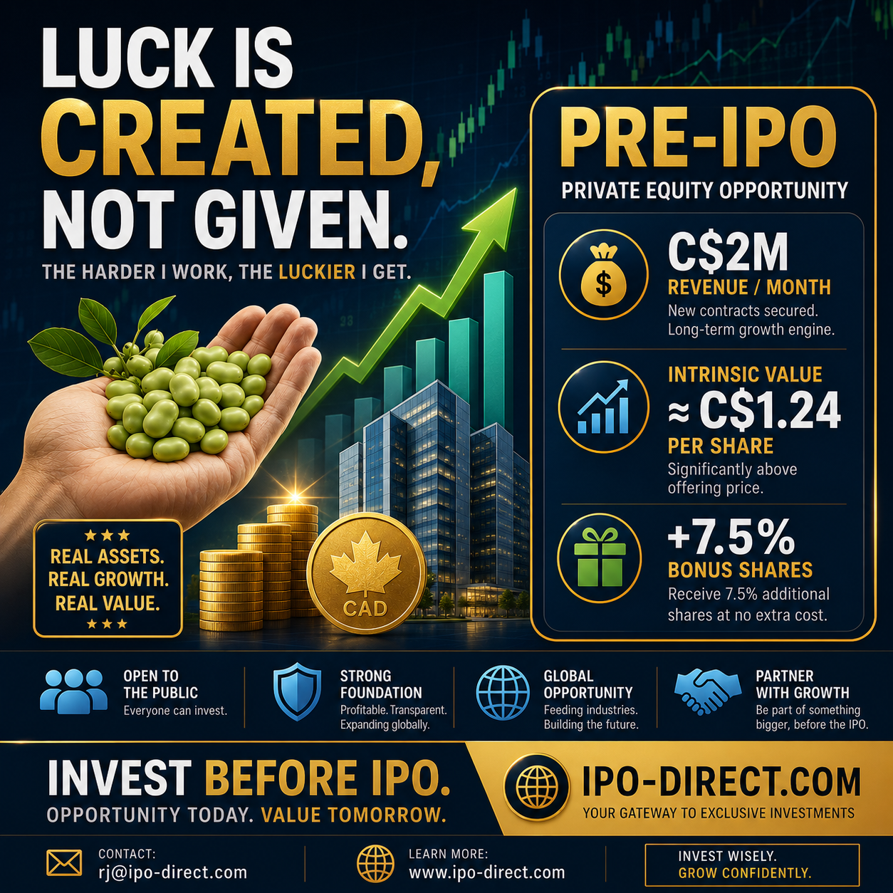 Faba Canada